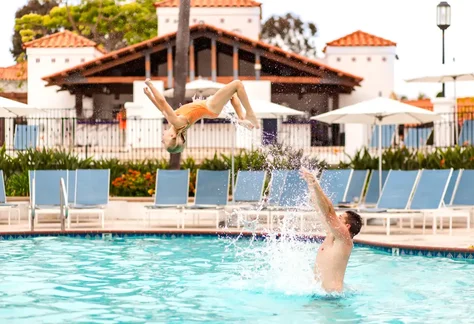 San Diego Summer Itinerary